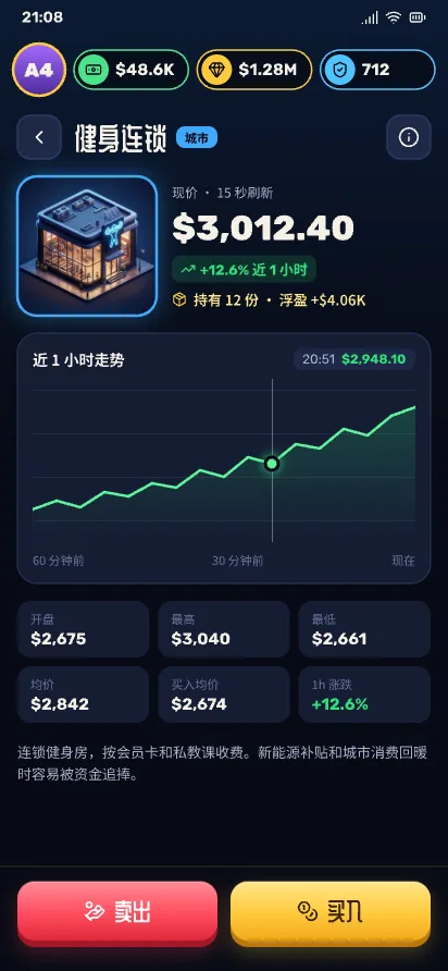 产业详情:实时价格走势和买卖按钮