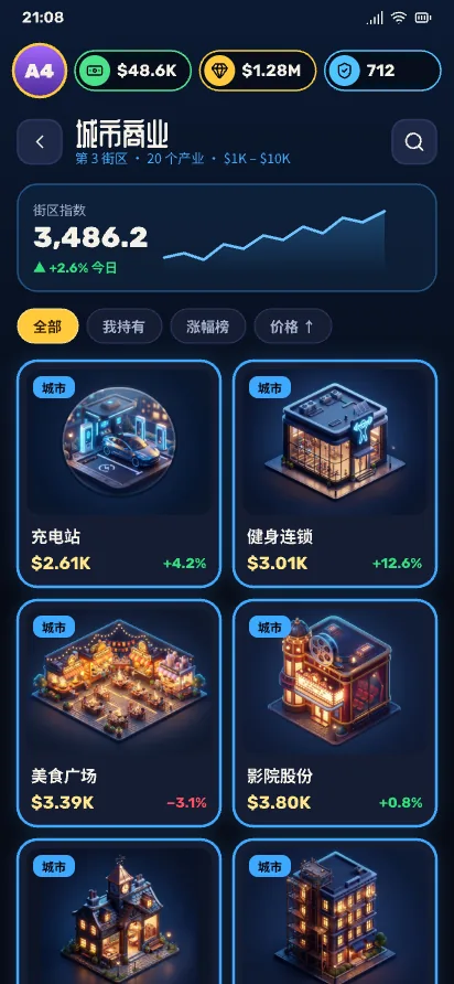 街区市场:一个街区里的全部产业和价格